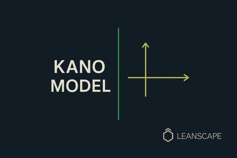 Kano Model Analysis