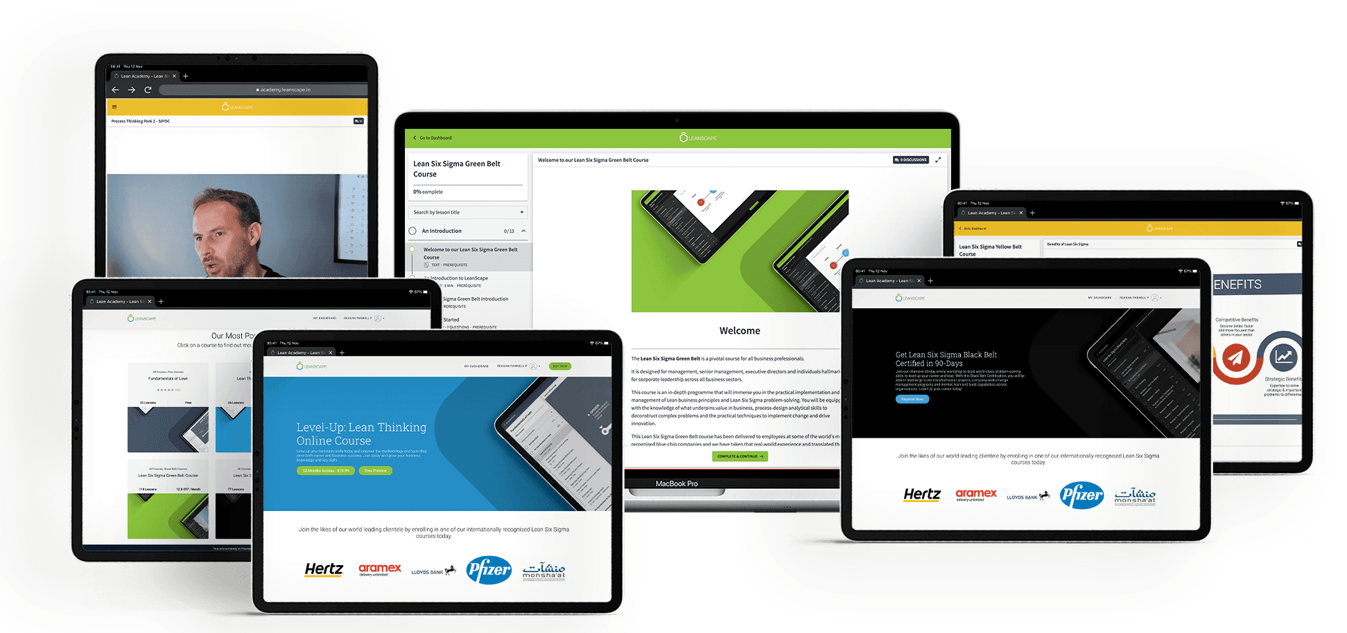Leanscape Lean Leaning Platform