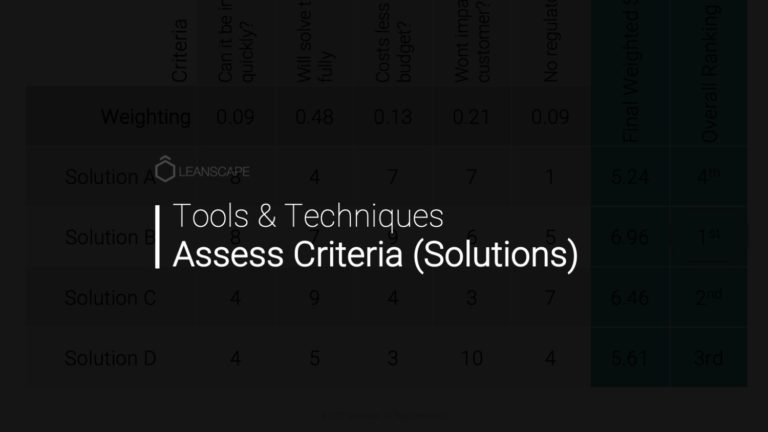 Assessment Criteria Solutions