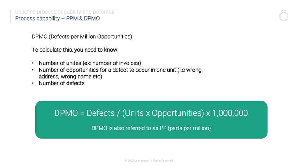 Defects Per Million Opportunities DPMO