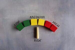 FMEA Risk Analysis - Lean Six Sigma Risk Management Tool