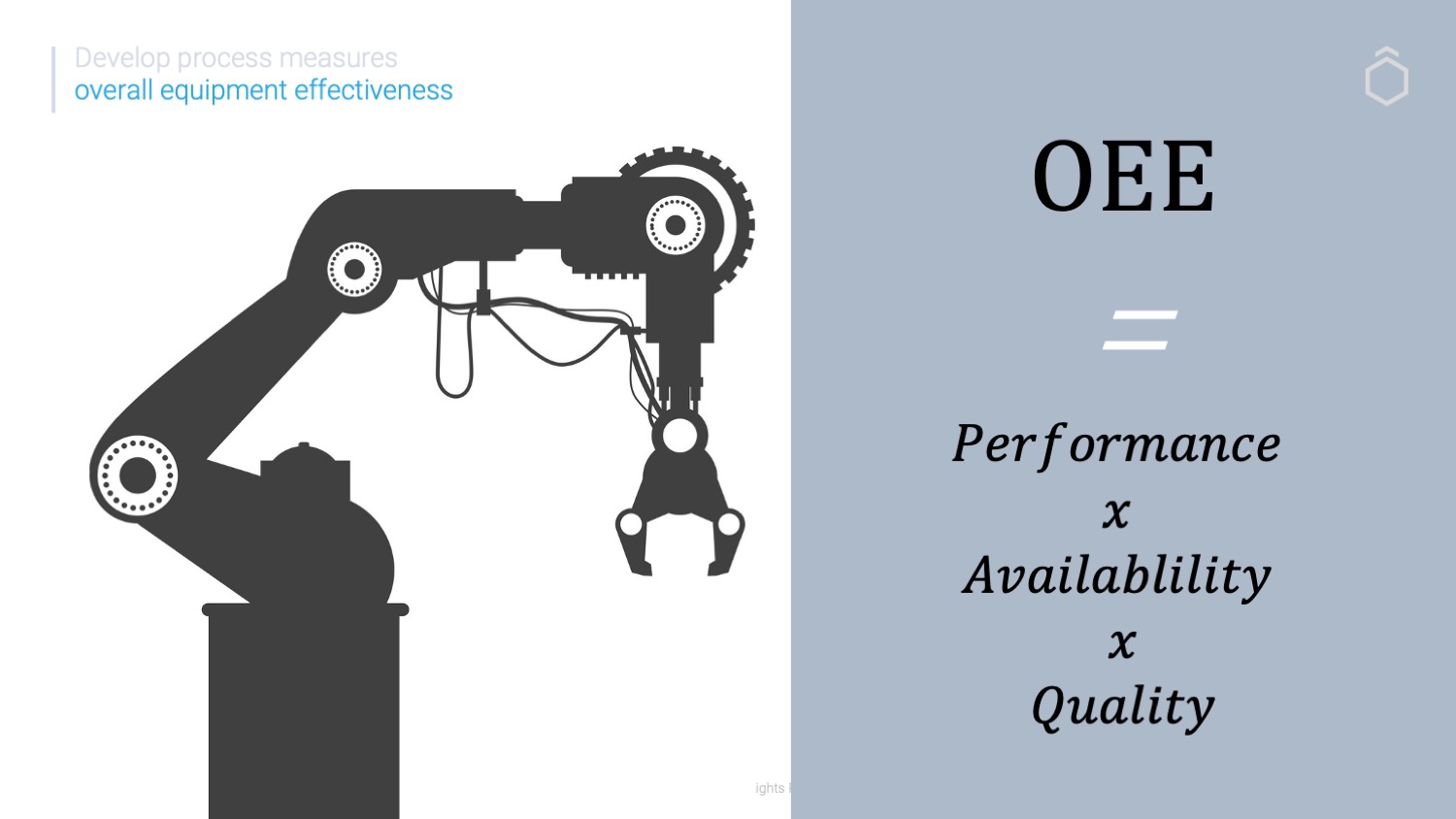 Overall Equipment Effectiveness - How Does It Work? - LeanScape