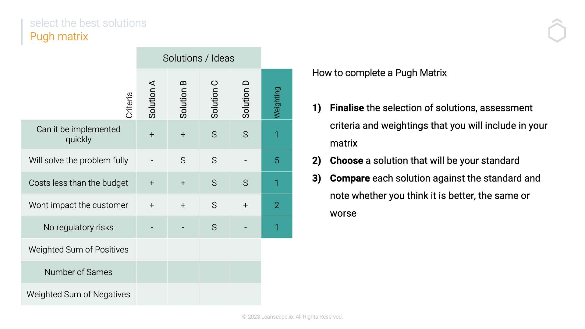 An Overview Of The Pugh Matrix: What Is It And How Does It Work ...