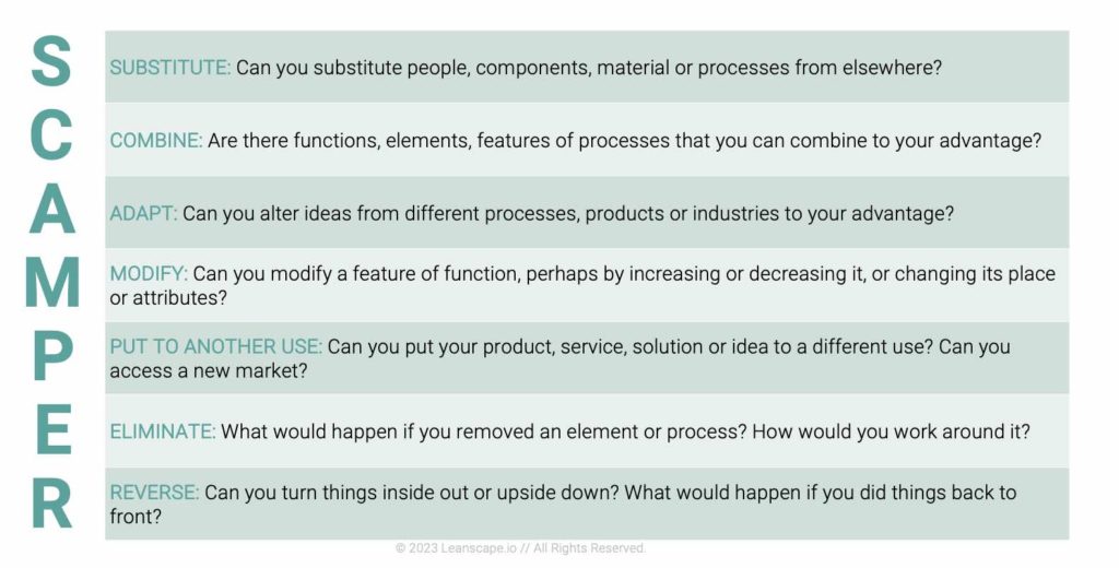scamper examples