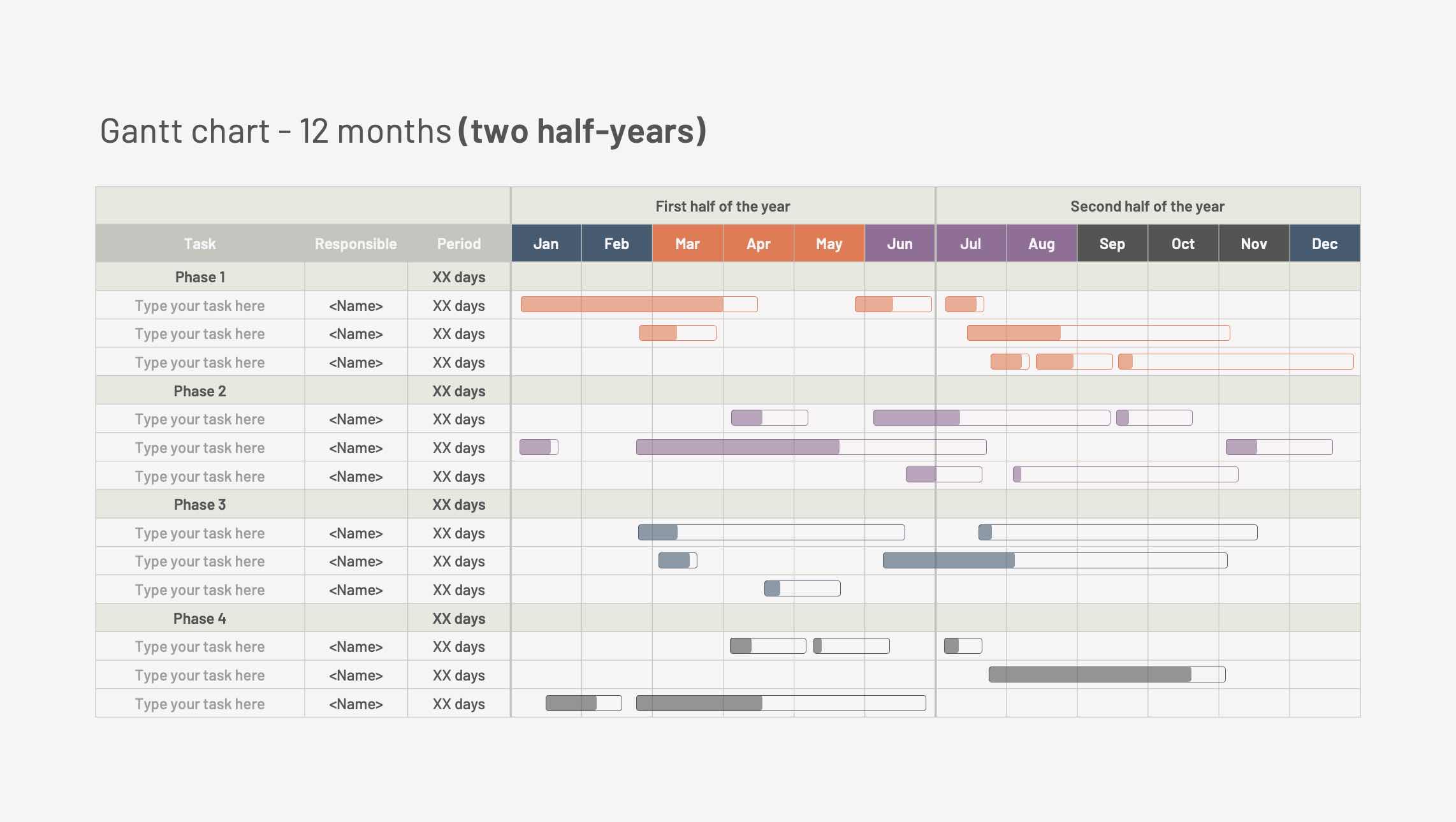 Gantt Chart Example 2