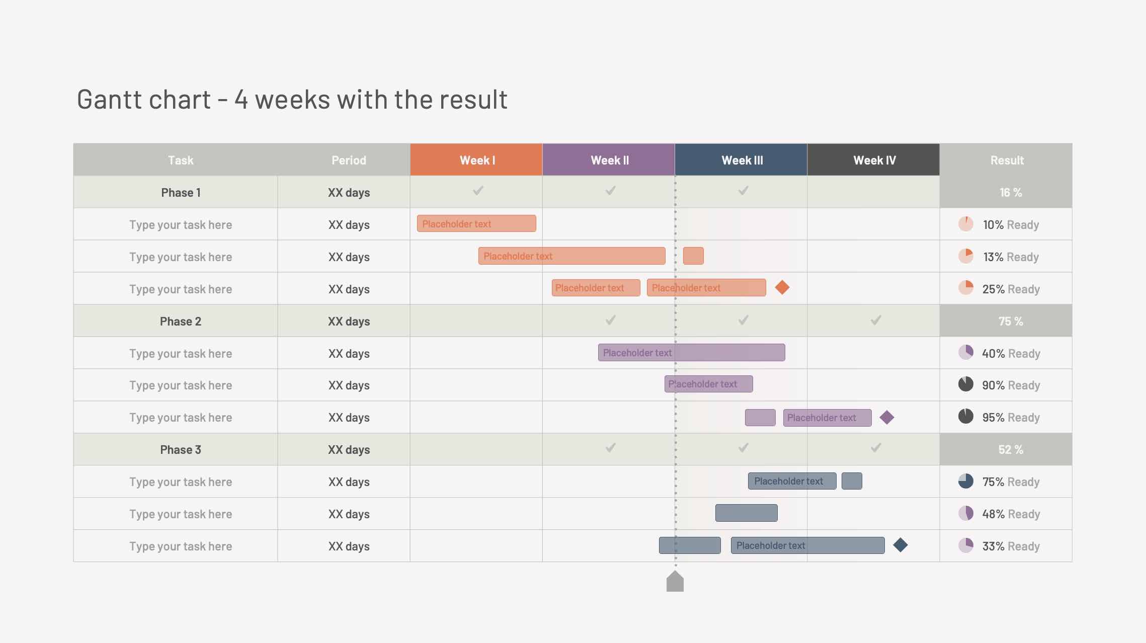 Gantt Chart Example