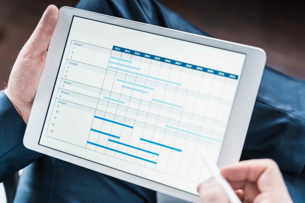 Gantt Chart for Project Managers