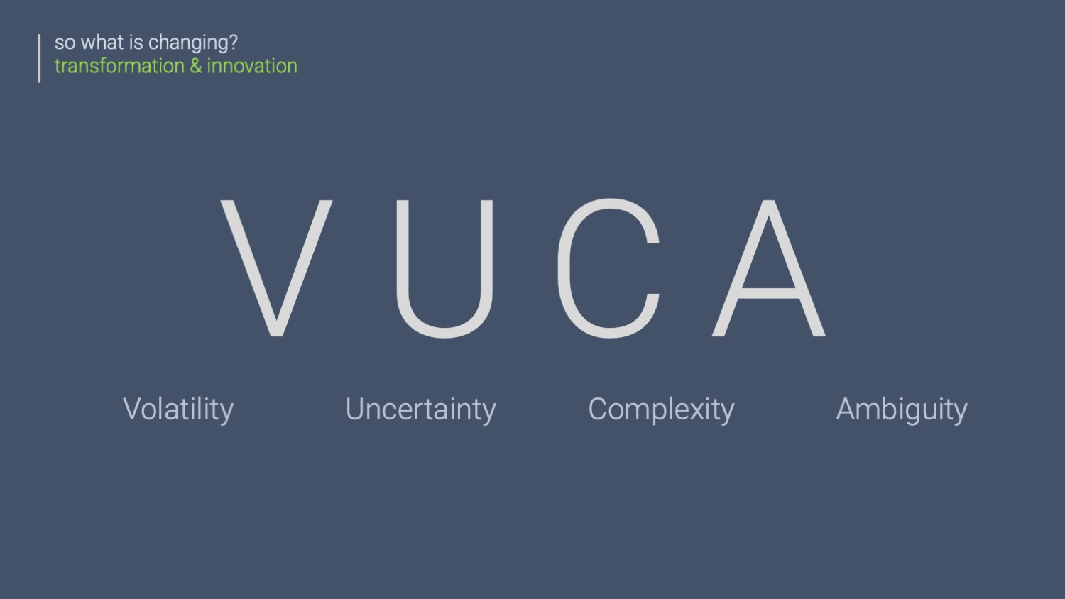 VUCA Definition