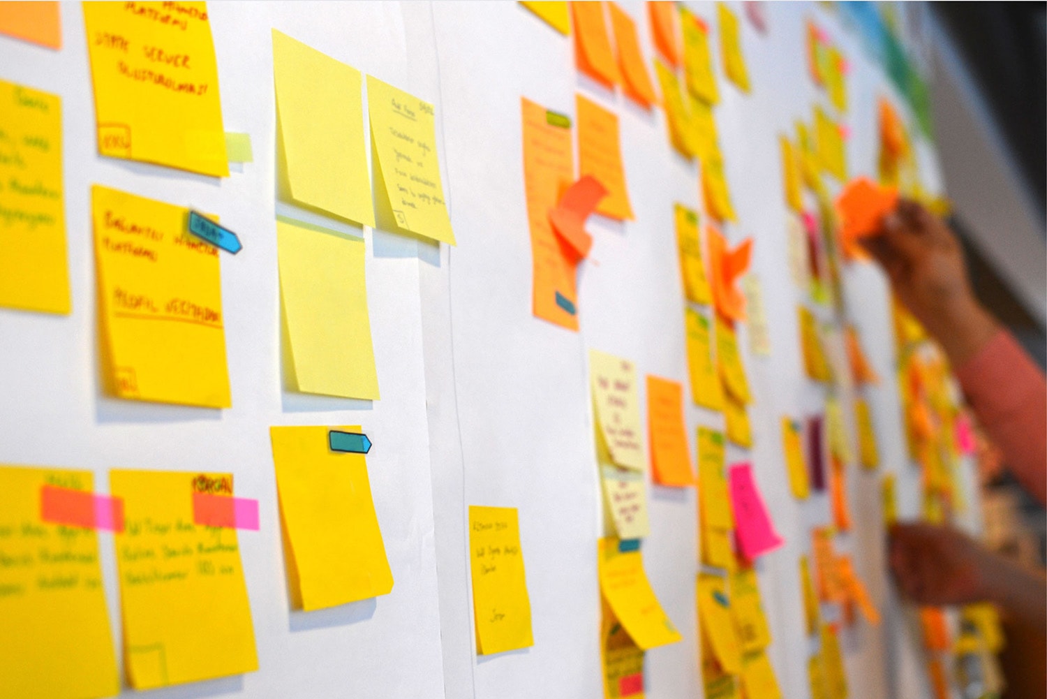 A team collaborating in an obeya room to enhance productivity.