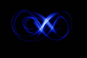 Feedback Loops